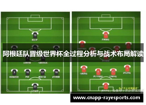 阿根廷队晋级世界杯全过程分析与战术布局解读
