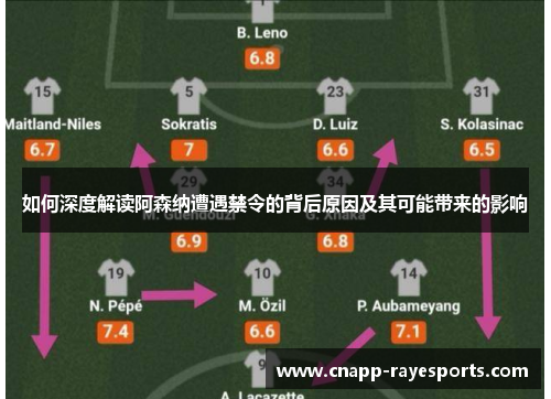 如何深度解读阿森纳遭遇禁令的背后原因及其可能带来的影响