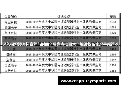 深入探索澳洲杯赛程与时间全景盘点指南大全解读权威实况呈现速览