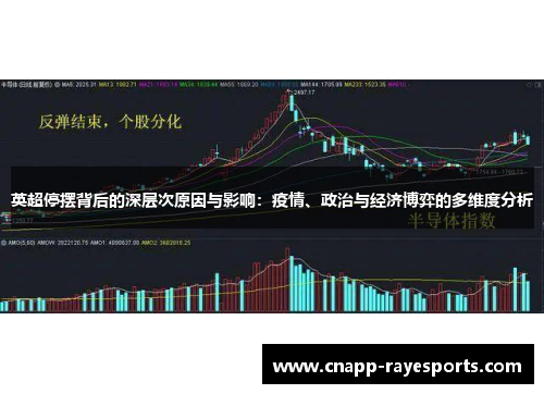 英超停摆背后的深层次原因与影响：疫情、政治与经济博弈的多维度分析