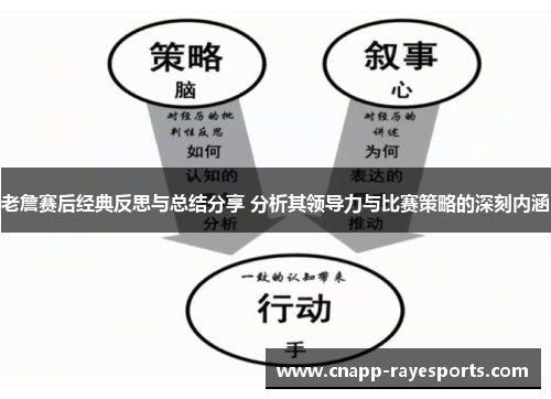 老詹赛后经典反思与总结分享 分析其领导力与比赛策略的深刻内涵