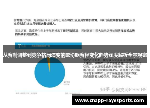 从赛制调整到竞争格局演变的欧协联赛程变化趋势深度解析全景观察