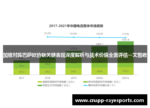 加维对阵巴萨欧协联关键表现深度解析与战术价值全面评估一文前瞻